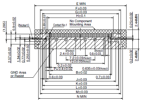 Hirose Electric DF81 Board-to-Micro Coaxial Cable Connectors